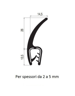 GUAINA COPRIBORDI PER CANOPY EPDM