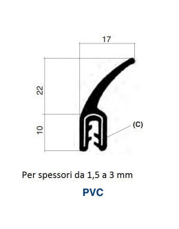 GUAINA COPRIBORDI PER CANOPY PVC